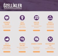 Sürücü Kursu Web Sitesi